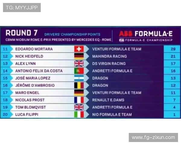 维尼修斯每90分钟进攻效率解析：是否已跻身世界顶级边锋行列