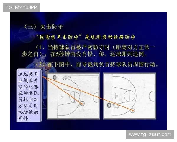 篮球阻挡与防守站位的正确判定标准与区别解析