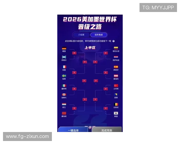 土耳其2026世界杯赛程分析小组出线关键战与晋级之路预测