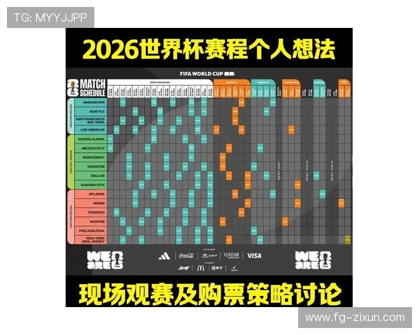 2026世界杯开幕战赛程公布后怎么看对阵
